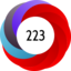 Altmetric Attention Score