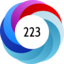 Altmetric score 223