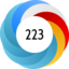 Altmetric Attention Score: 223