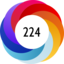 Altmetric score 224