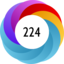 Altmetric score 224