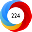 Altmetric Attention Score: 224