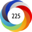 Altmetric score 225