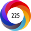 Article has an altmetric score of 225