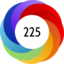 Article has an altmetric score of 225