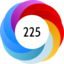 Altmetric score 225