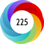 Altmetric score 225