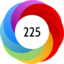 Altmetric score 225