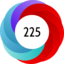 Article has an altmetric score of 225