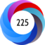Altmetric score 225