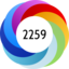 Altmetric Attention Score: 2259