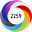 Altmetric score 2259