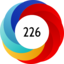 Article has an altmetric score of 226