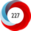 Altmetric score 227