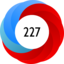 Altmetric Attention Score: 227