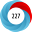 Altmetric score 227