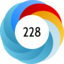 Altmetric Attention Score: 228
