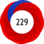 Altmetric Attention Score: 229