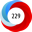 Altmetric Attention Score: 229