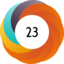 Altmetric score 23
