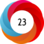 Altmetric score 23