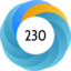 Altmetric Attention Score: 230