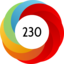 Altmetric score 230