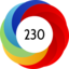 Article has an altmetric score of 230