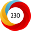 Article has an altmetric score of 230