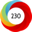 Article has an altmetric score of 230
