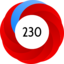 Altmetric Attention Score: 230