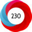 Altmetric score 230