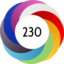 Article has an altmetric score of 230