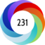 Altmetric score 231