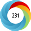 Article has an altmetric score of 231
