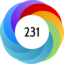 Altmetric score 231