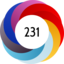 Altmetric score 231