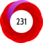 Article has an altmetric score of 231