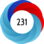 Article has an altmetric score of 231