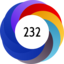 Article has an altmetric score of 232