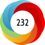 Altmetric score 232