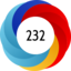 Altmetric Badge