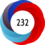 Article has an altmetric score of 232