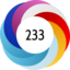 Altmetric score 233