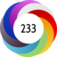 Altmetric score 233