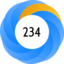 Article has an altmetric score of 234