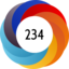 Altmetric score 234