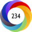 Altmetric score 234