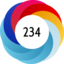 Altmetric score 234
