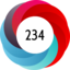 Article has an altmetric score of 234